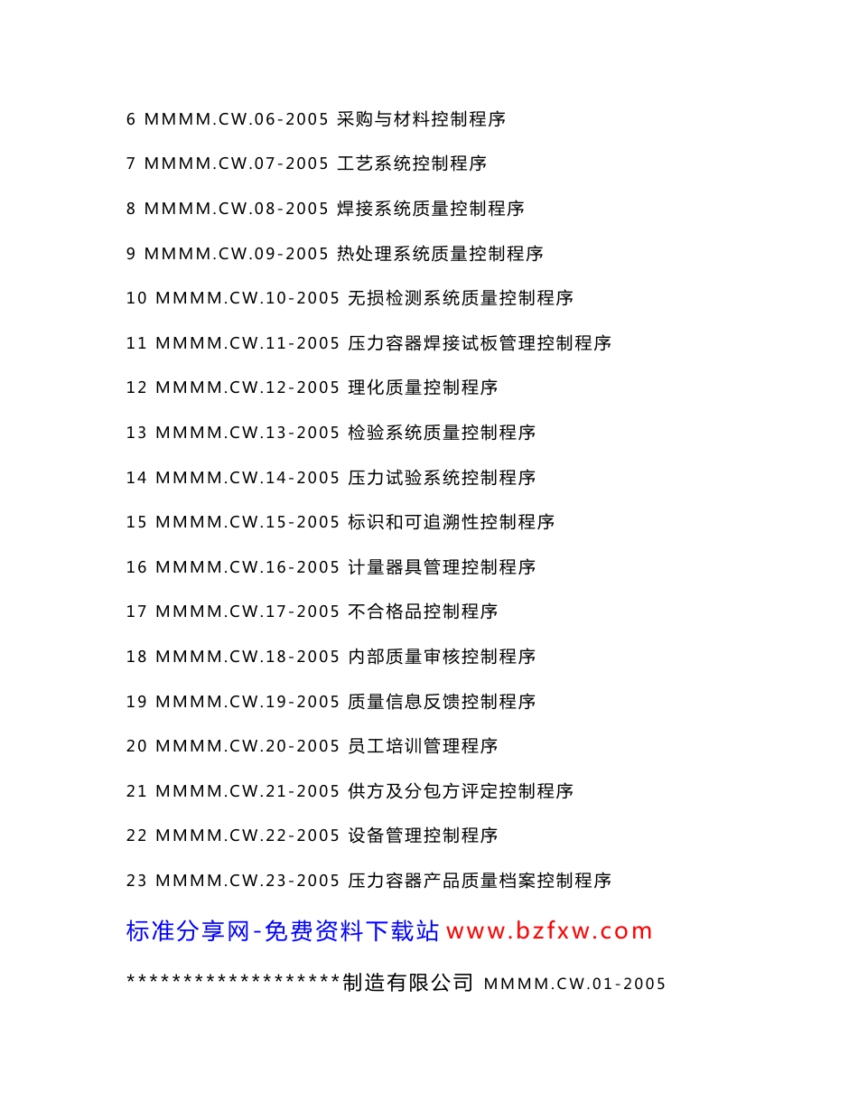 压力容器制造程序控制文件.doc_第2页