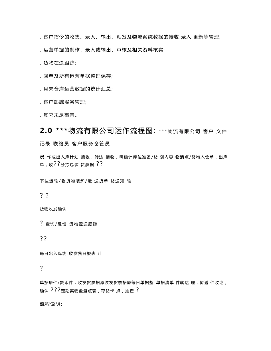 【DOC】-《某物流公司仓储配送业务SOP标准作业管理程序》(21页)-作业指导_第3页