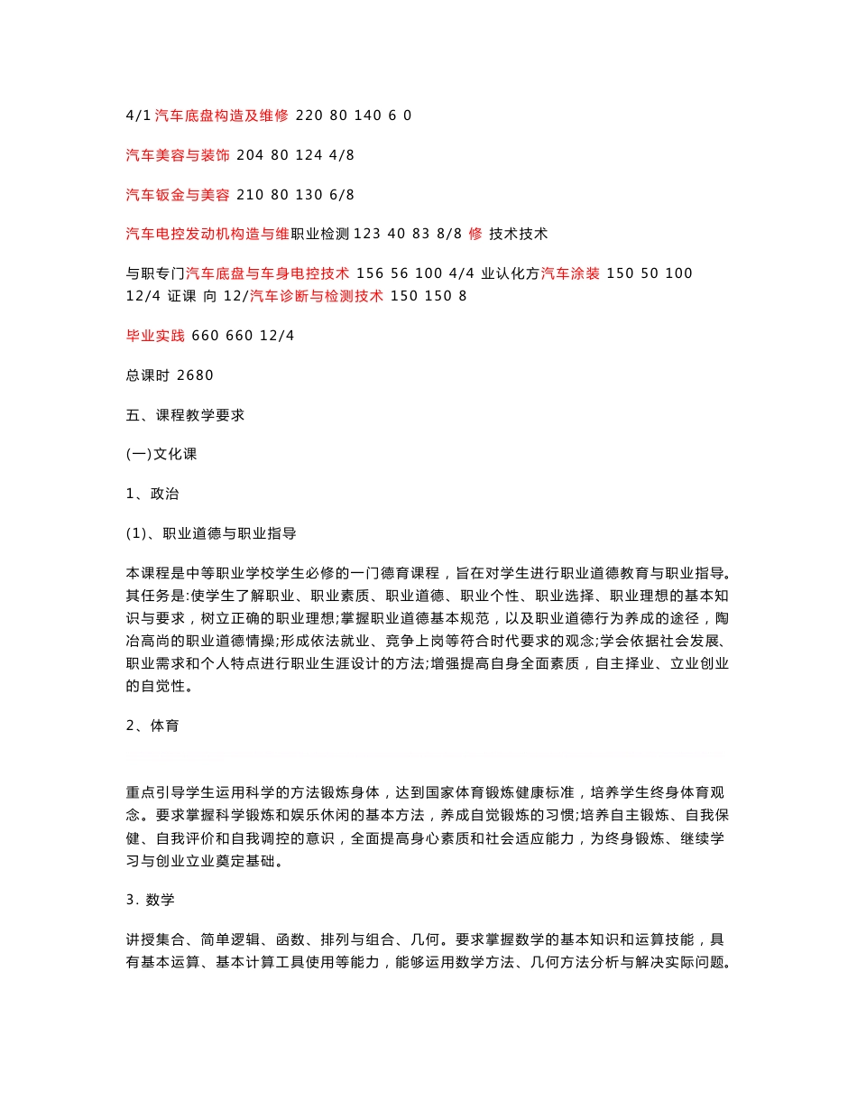 1、汽车检测与维修技术专业教学计划与教学大纲_第3页