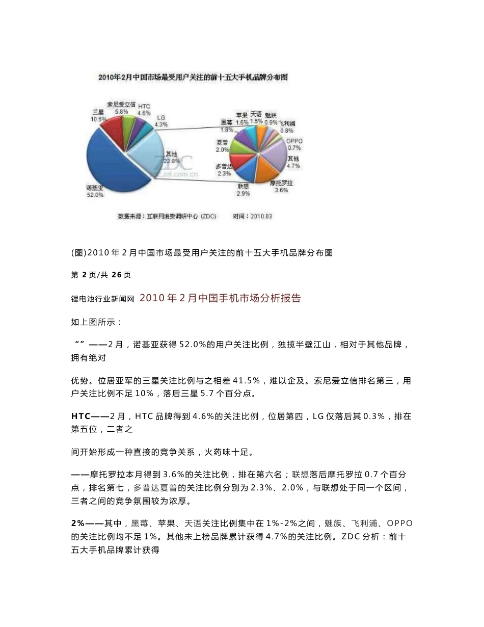 2010年2月中国手机市场分析报告_第2页