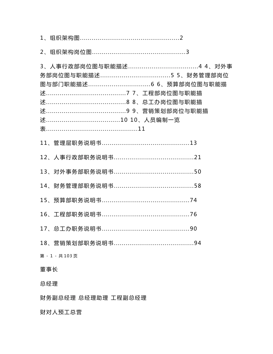 某房地产投资(国际)有限公司管理手册_第1页