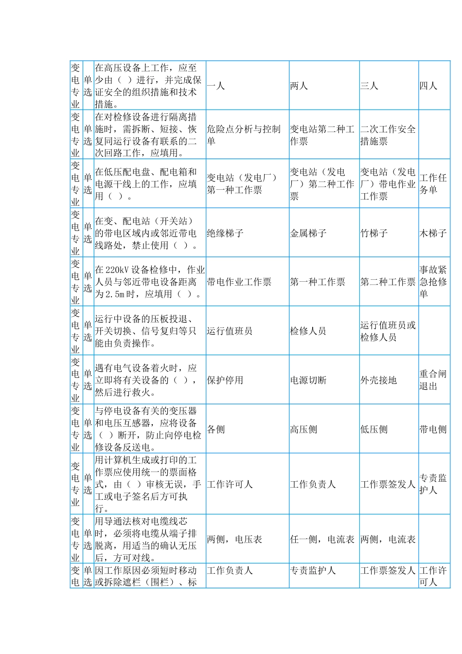 2023年安全知识及《安规》普考复习题库（变电专业138题）_第3页