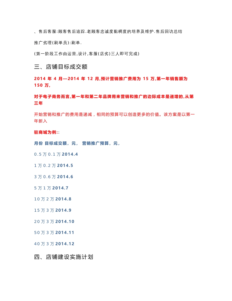 电商京东天猫运营计划方案_第2页