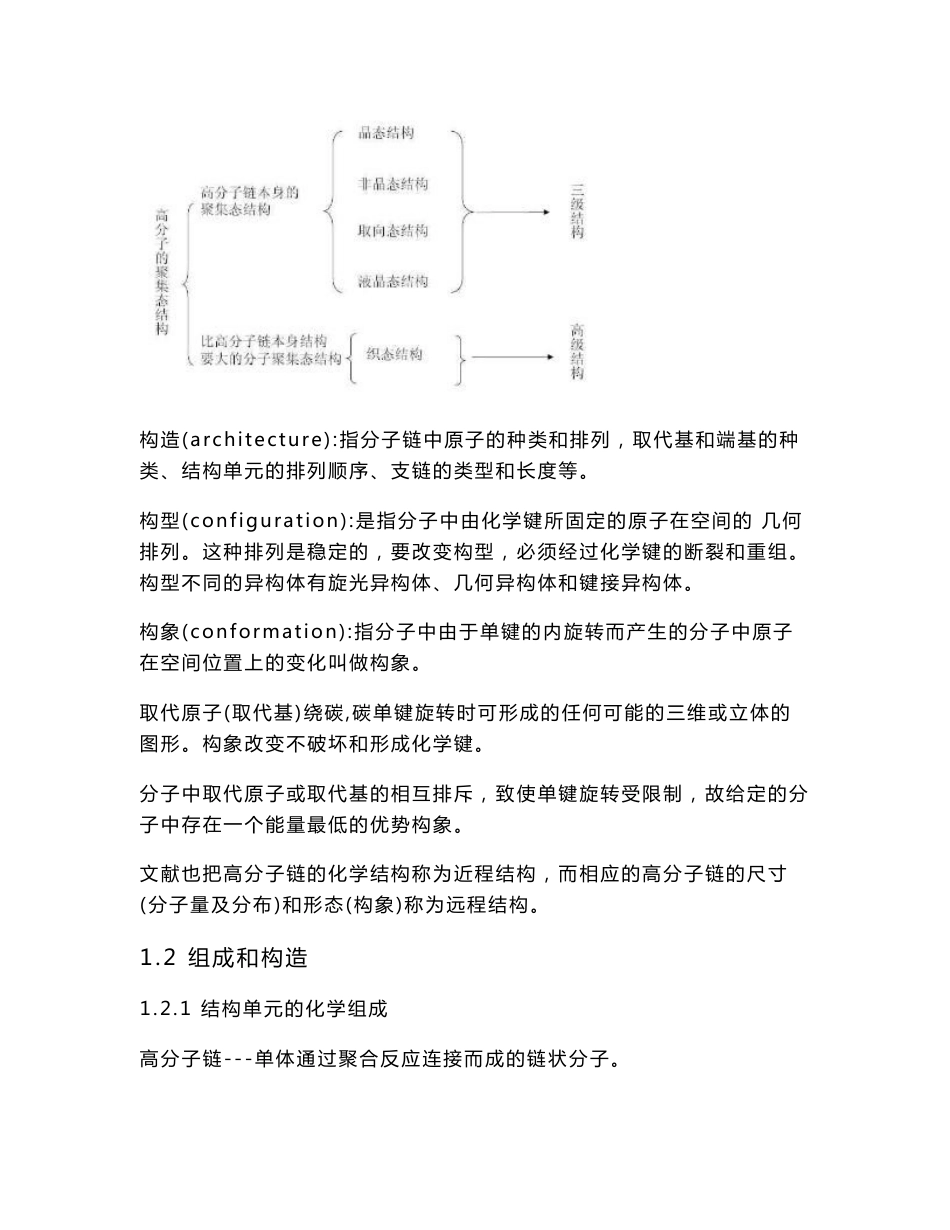 高分子物理考研知识点总结_第2页