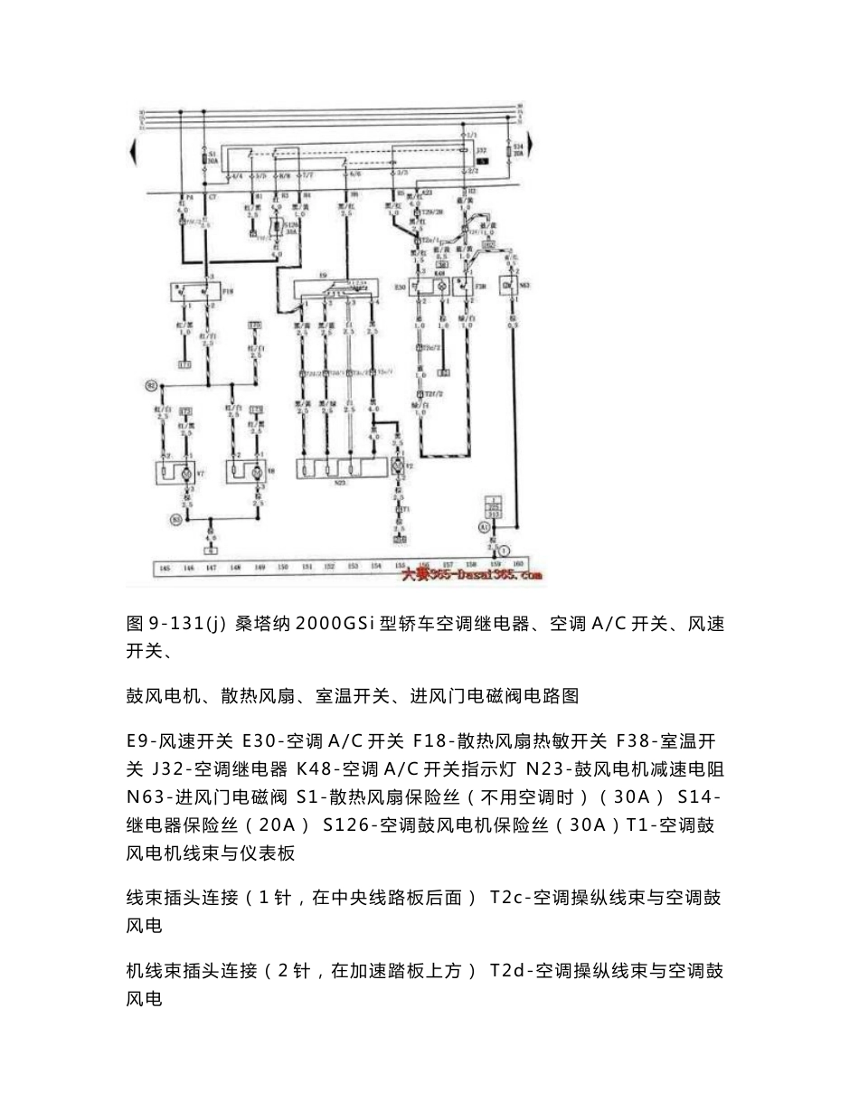 桑塔纳维修手册之全车电路_第1页