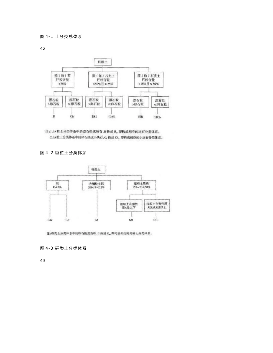 a4第4章道路路基土试验检测方法_第2页