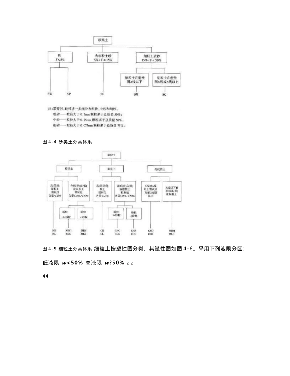 a4第4章道路路基土试验检测方法_第3页