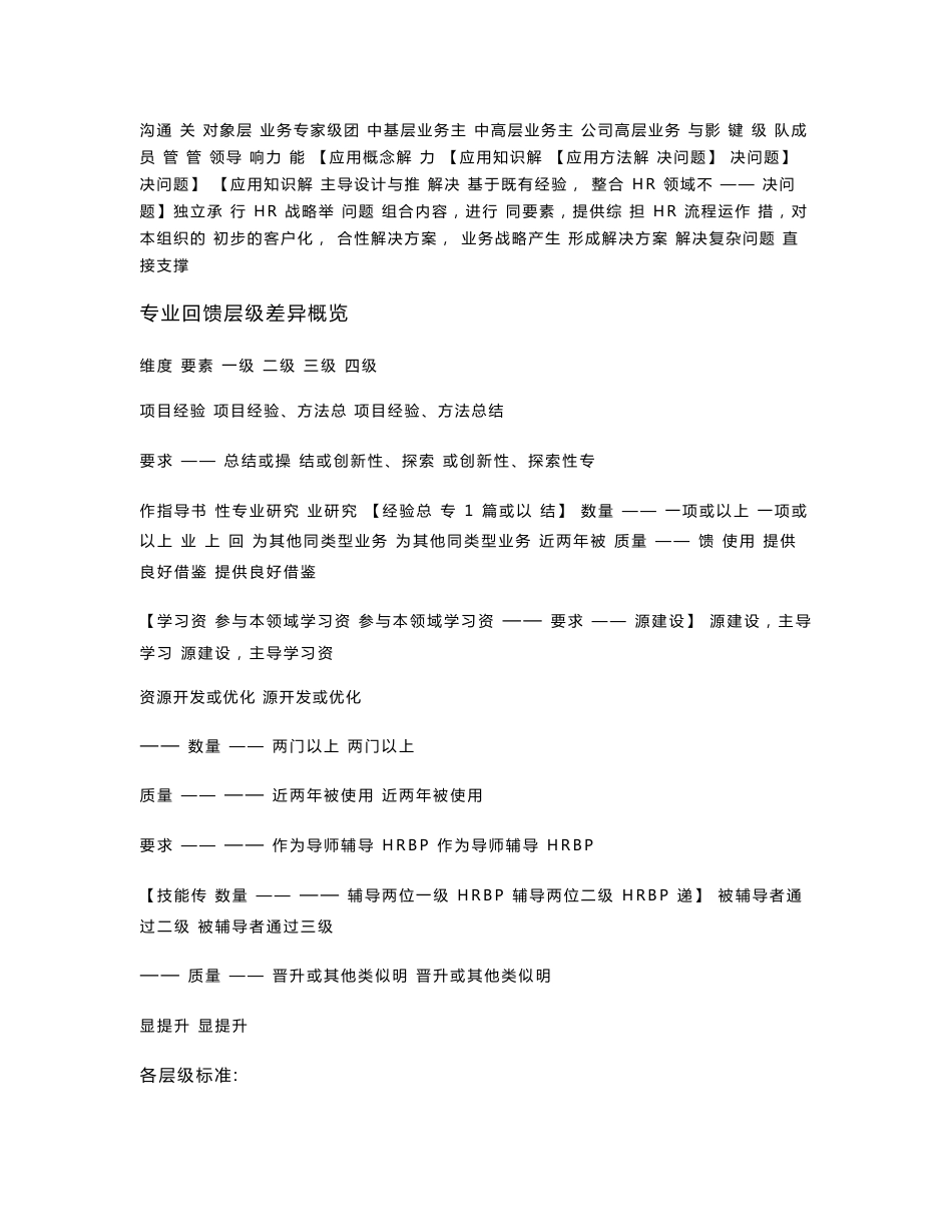 HRBP工作学习手册_第2页