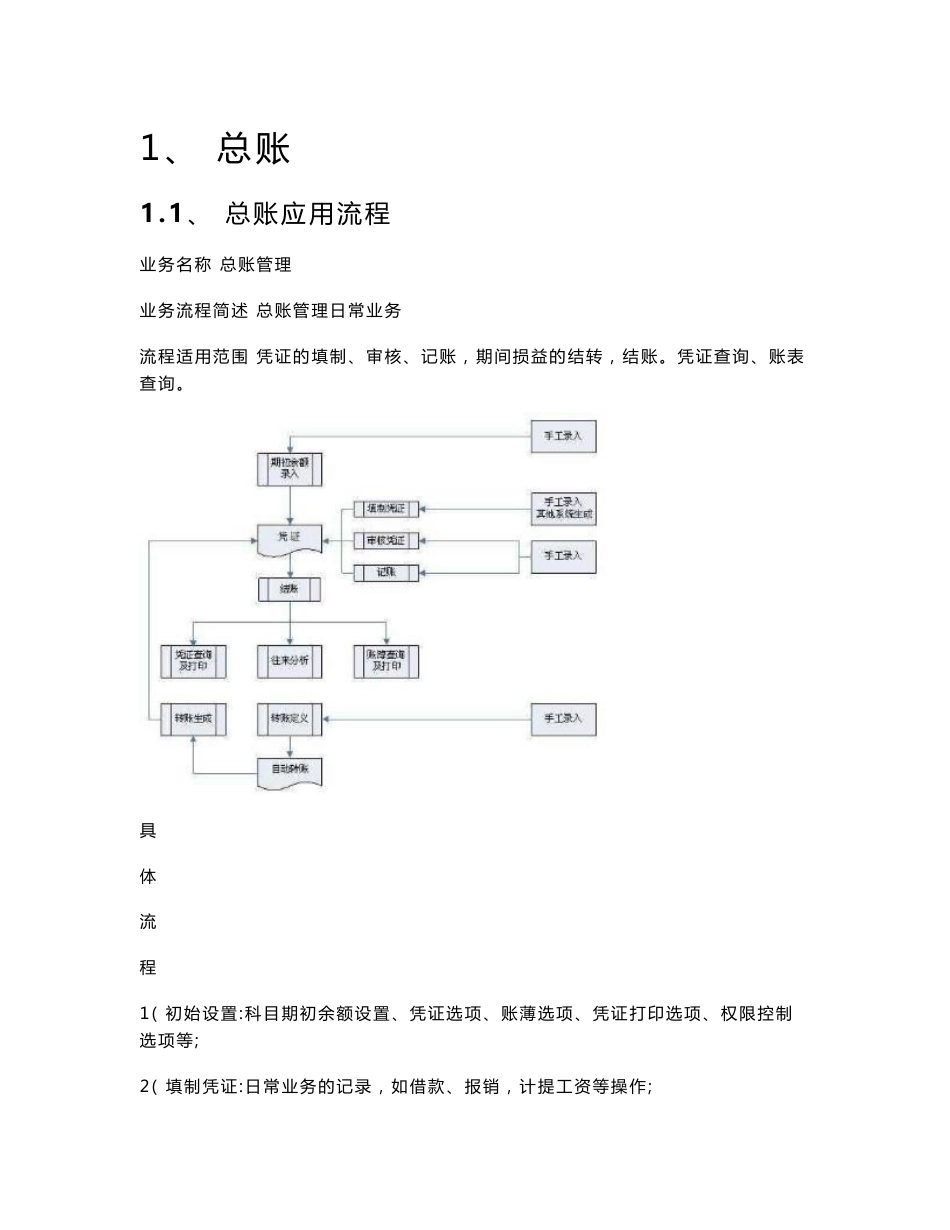 用友U8总账操作指南_第1页