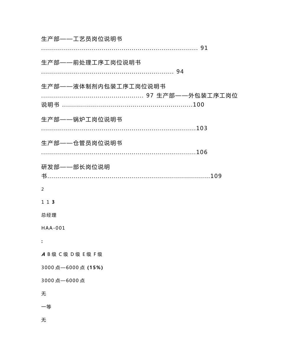 某制药公司36个岗位说明书_第3页