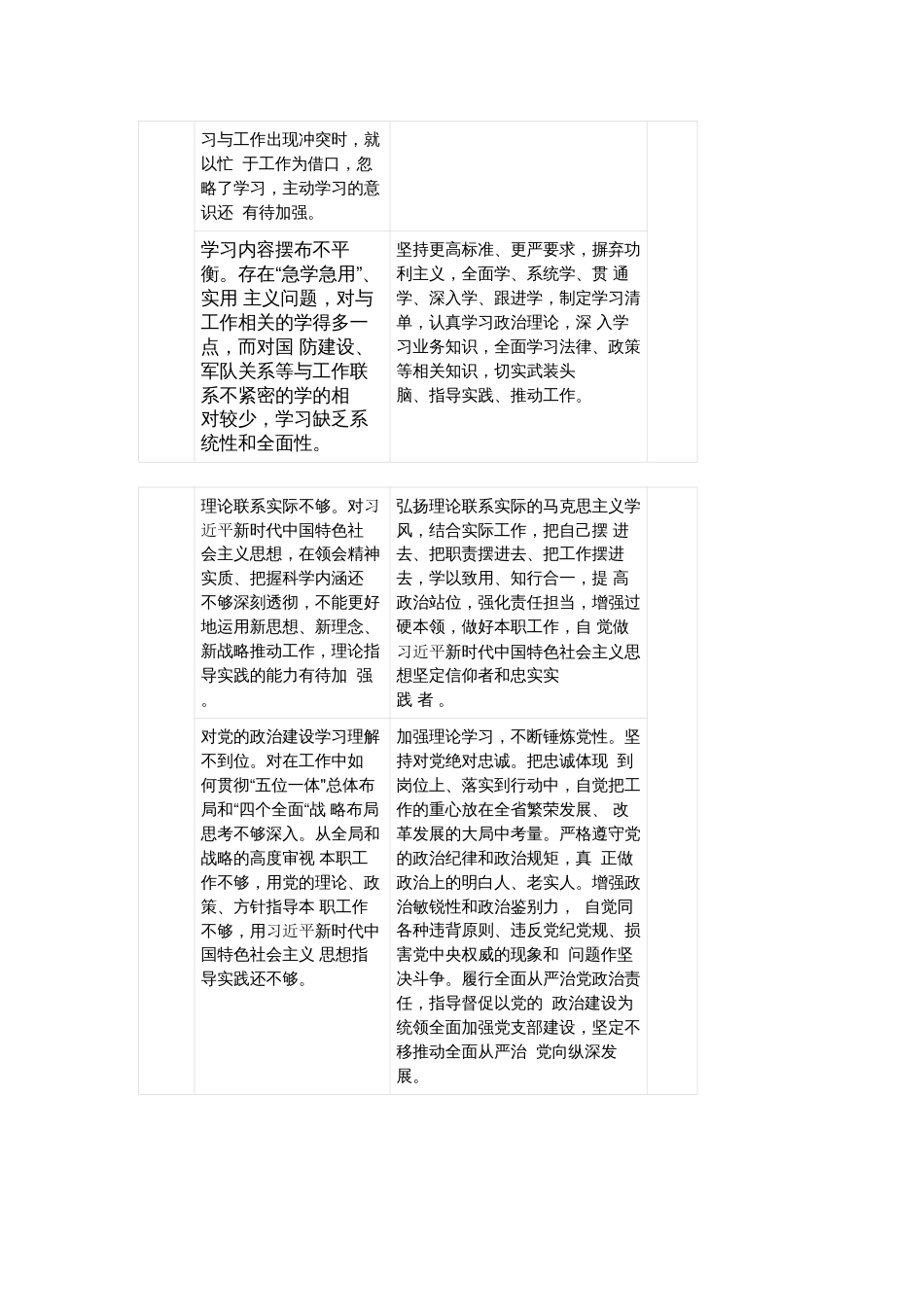 2023年“理论学习”方面检视问题清单及整改台账(个人通用)_第2页