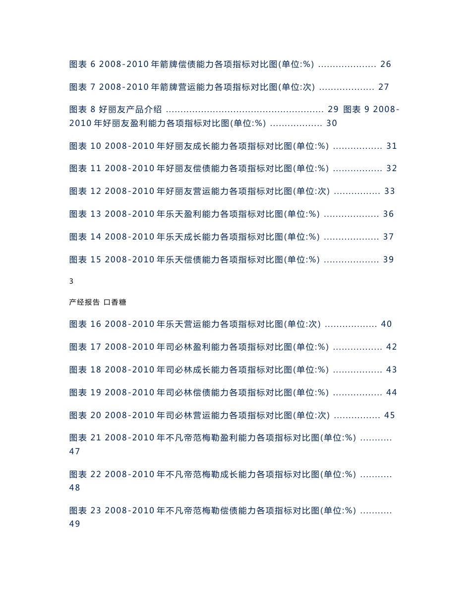 中国口香糖市场分析与预测报告_第3页