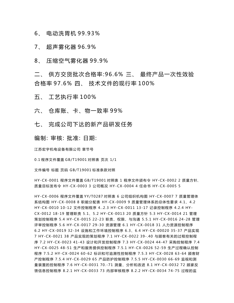 2011江苏XX医疗设备有限公司程序文件(DOC111页)_第2页