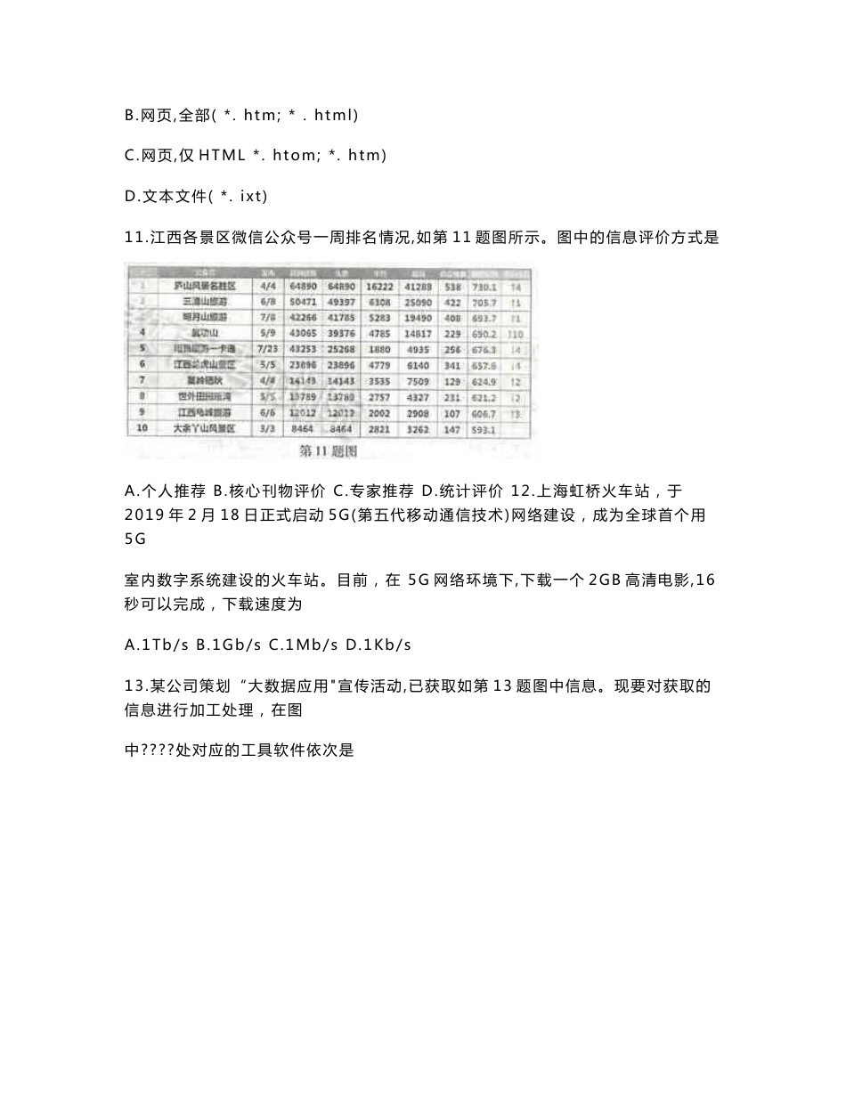 2019江西省高考信息技术真题试卷含答案word版含网络技术多媒体技术应用_第3页