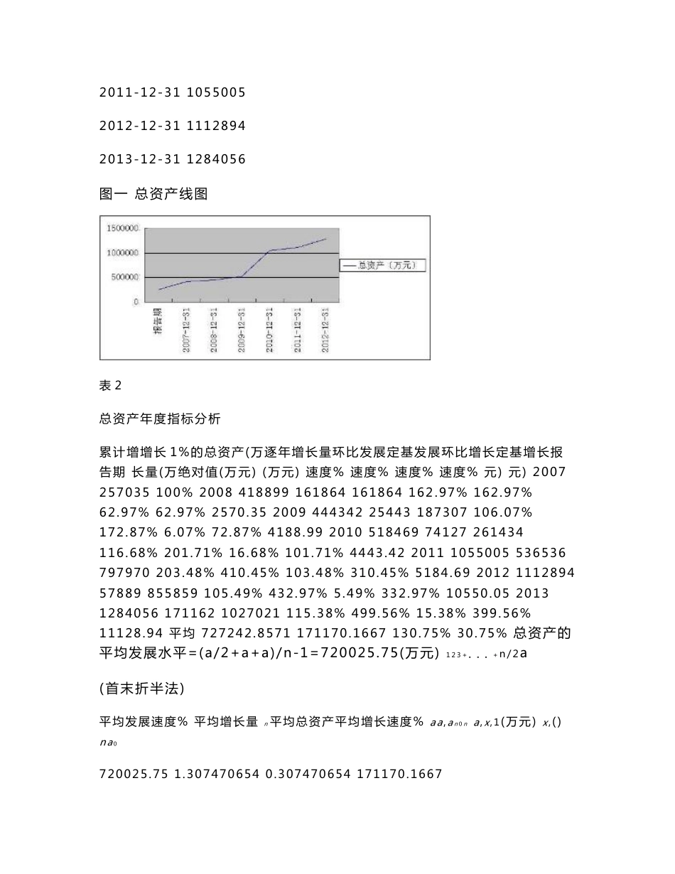 XXXXX数据分析报告_第2页