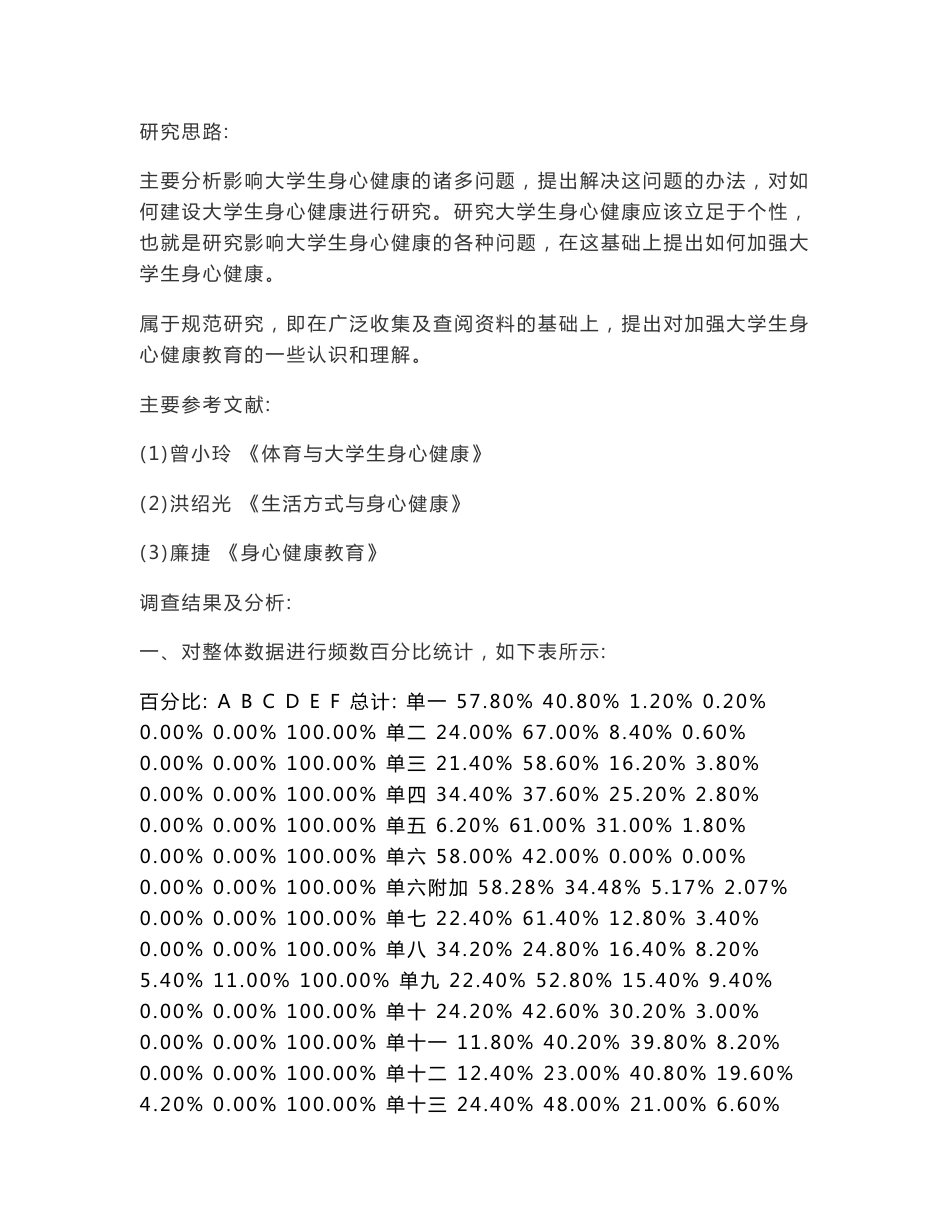 大学生身心健康调查报告_第2页