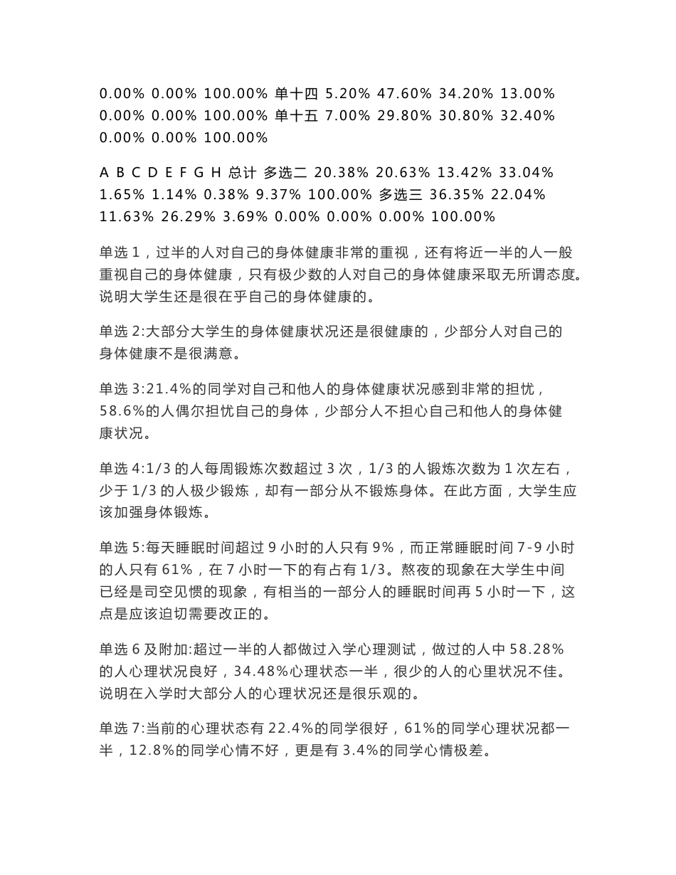 大学生身心健康调查报告_第3页