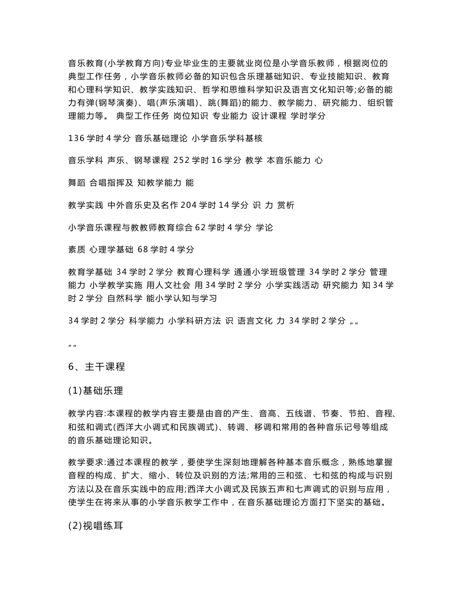 音乐教育专业人才培养方案_第3页