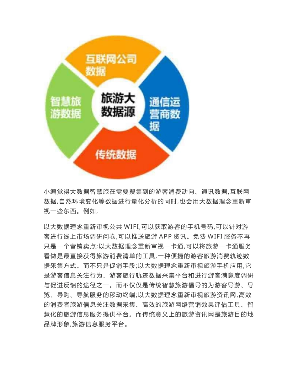 大数据智慧旅游案例分析_第2页