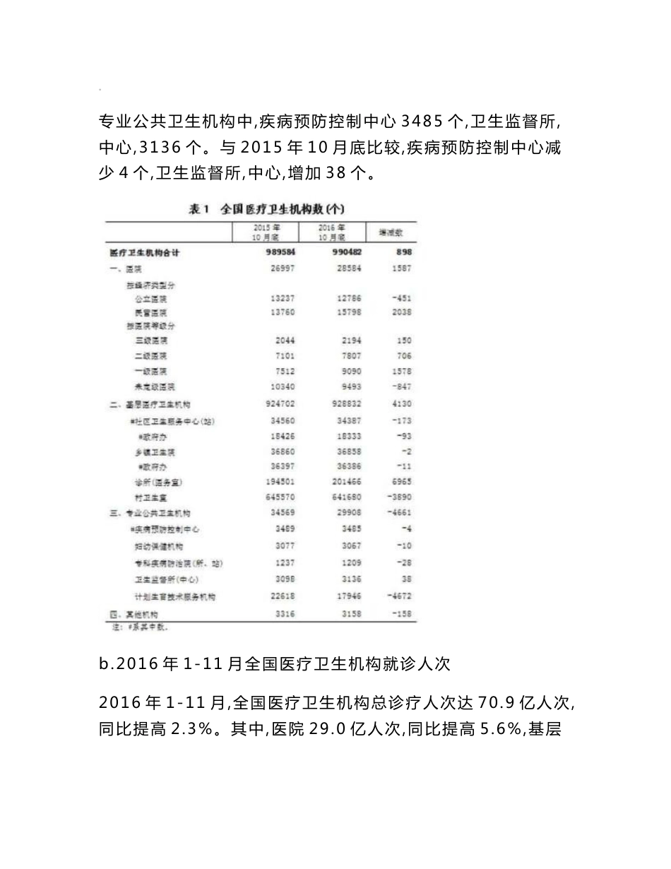 空气波压力治疗仪市场分析_第3页