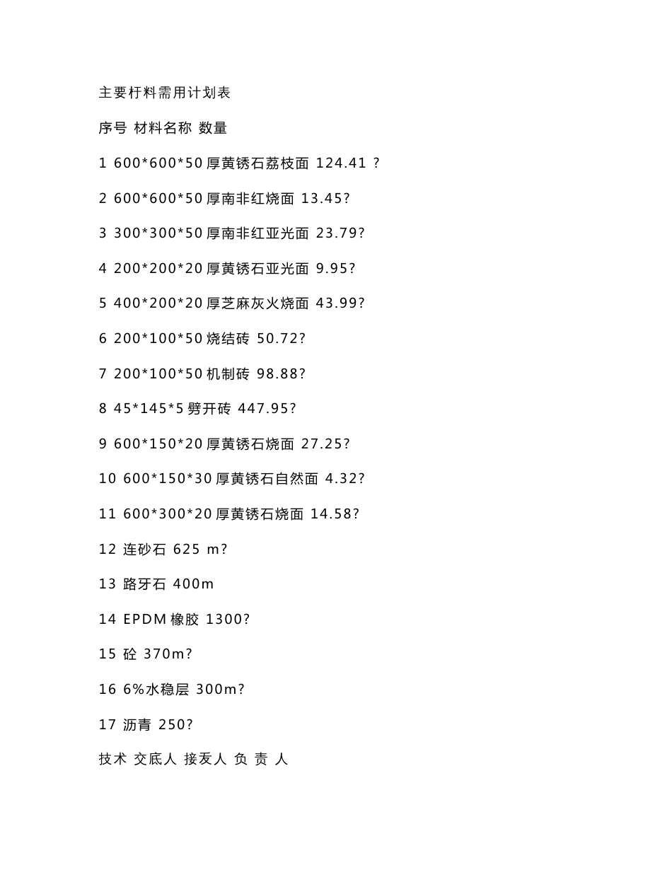 总平工程技术交底_第3页