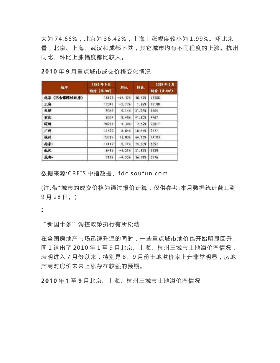 仁寿项目市场调查及项目定位报告_第2页