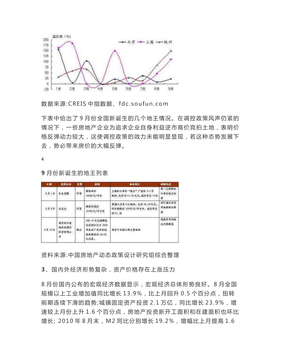 仁寿项目市场调查及项目定位报告_第3页