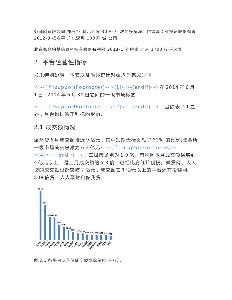 中国典型P2P平台数据分析报告(2014年6月)_第2页