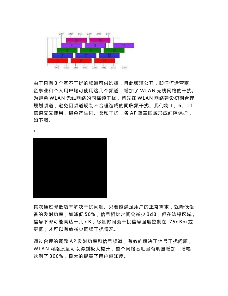 WLAN无线网络抗干扰技术研究与应用_第2页