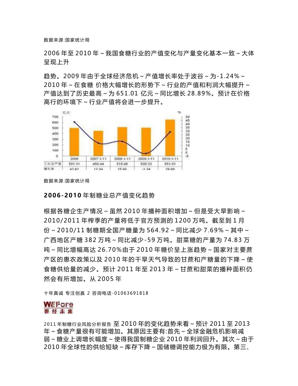 2011年制糖行业分析报告_第3页