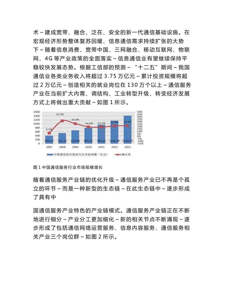 湖南邮电职业技术学院通信服务专业群市场需求调研报告(修订版)(调研报告)._第2页