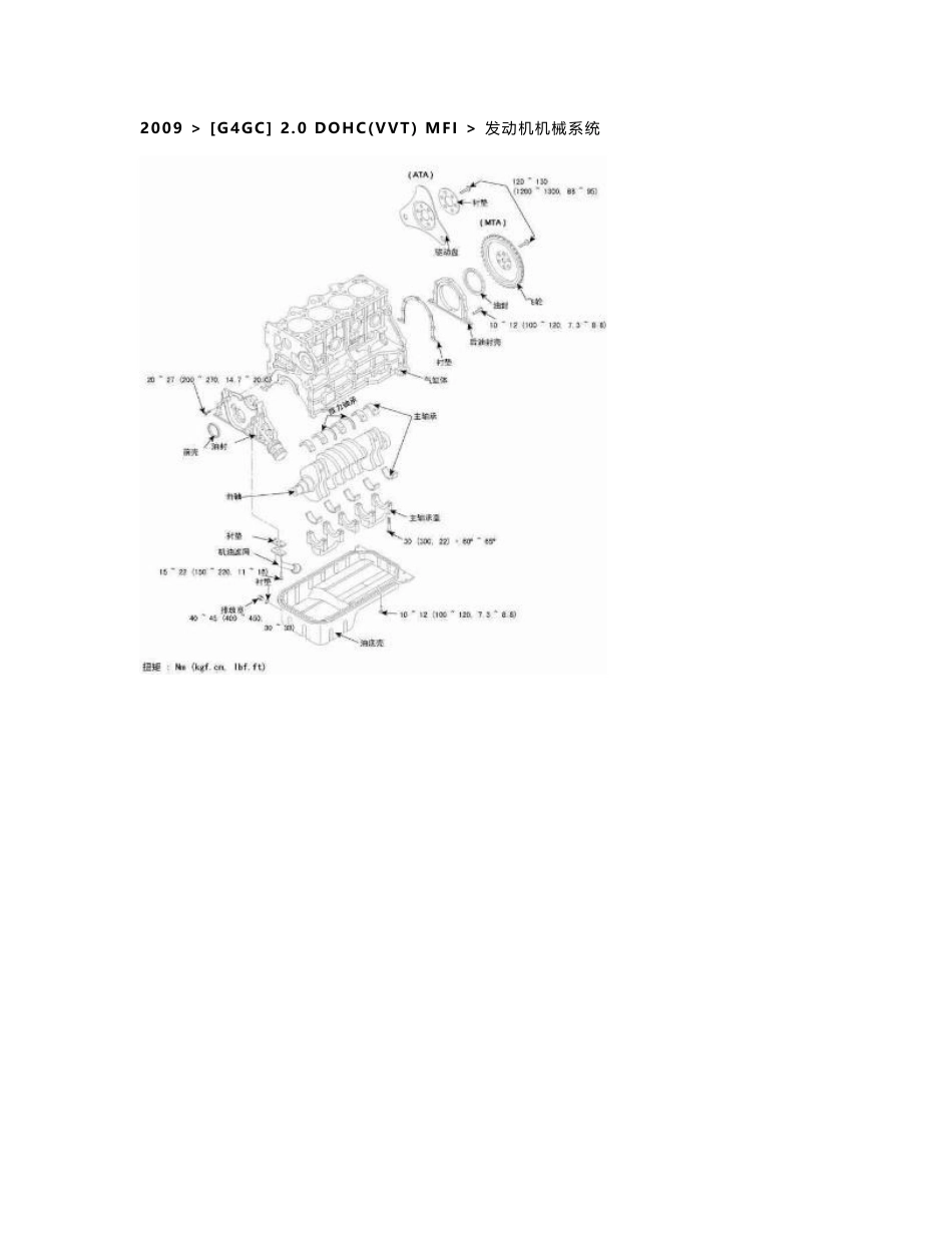 2009北京现代途胜G4GC 2.0 DOHC(VVT) MFI 发动机缸体机械维修手册_第1页