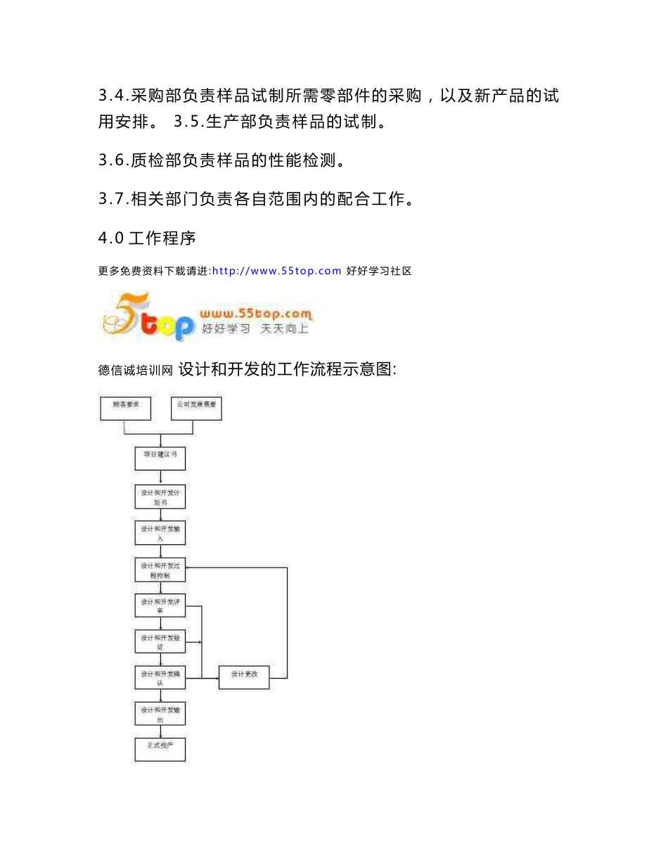 产品和服务设计和开发控制程序(含表格)_第2页