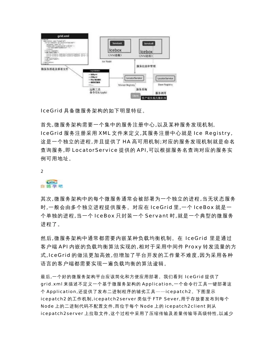 企业微服务架构设计方案_第2页