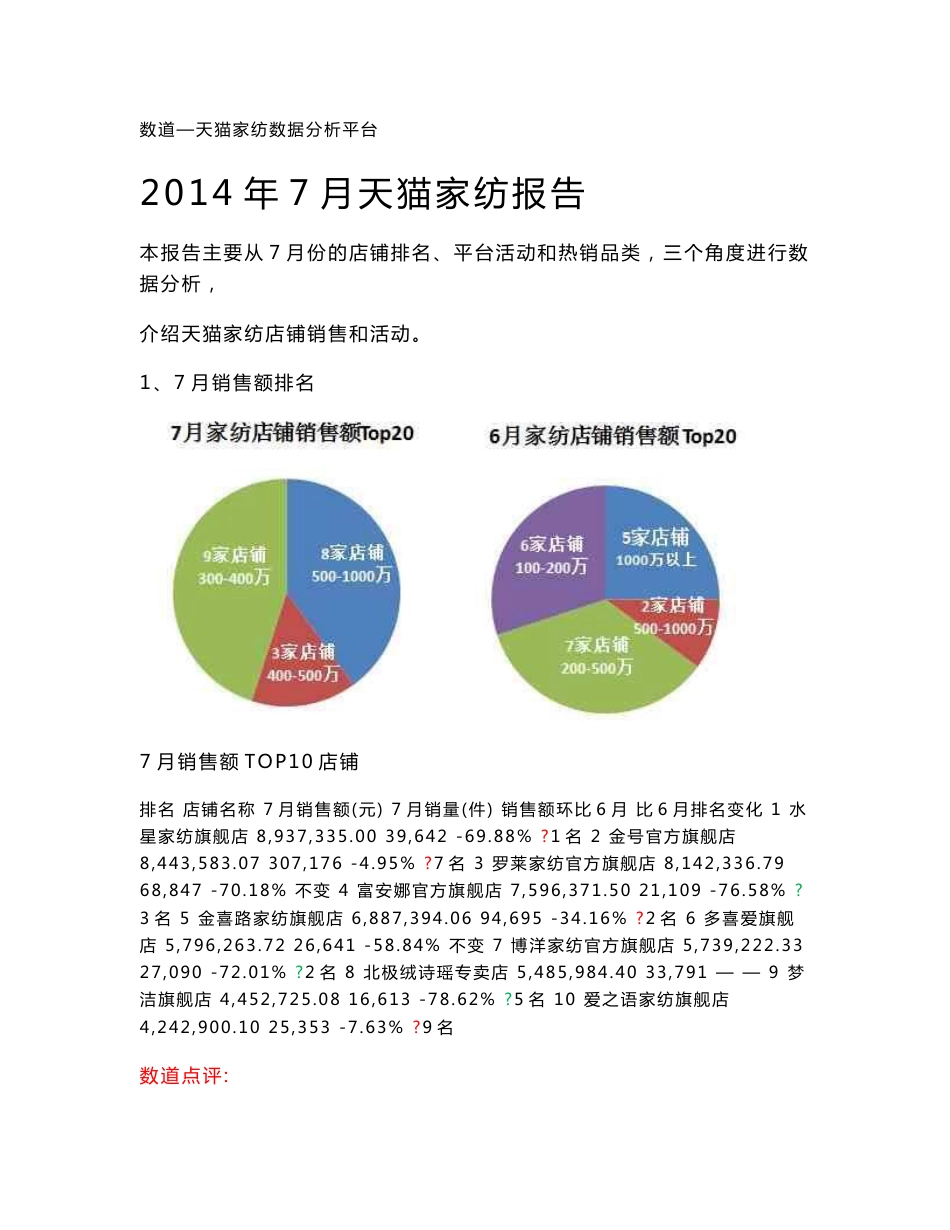 2014年家纺数据报告-7月_第1页