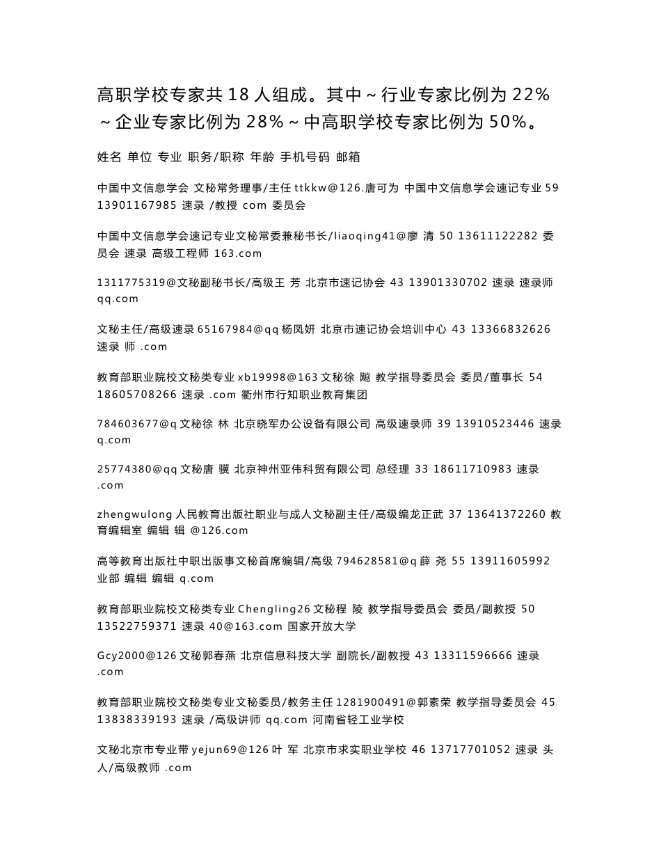 2017年全国职业院校技能大赛竞赛项目方案申报书赛项名称：文秘速_第3页