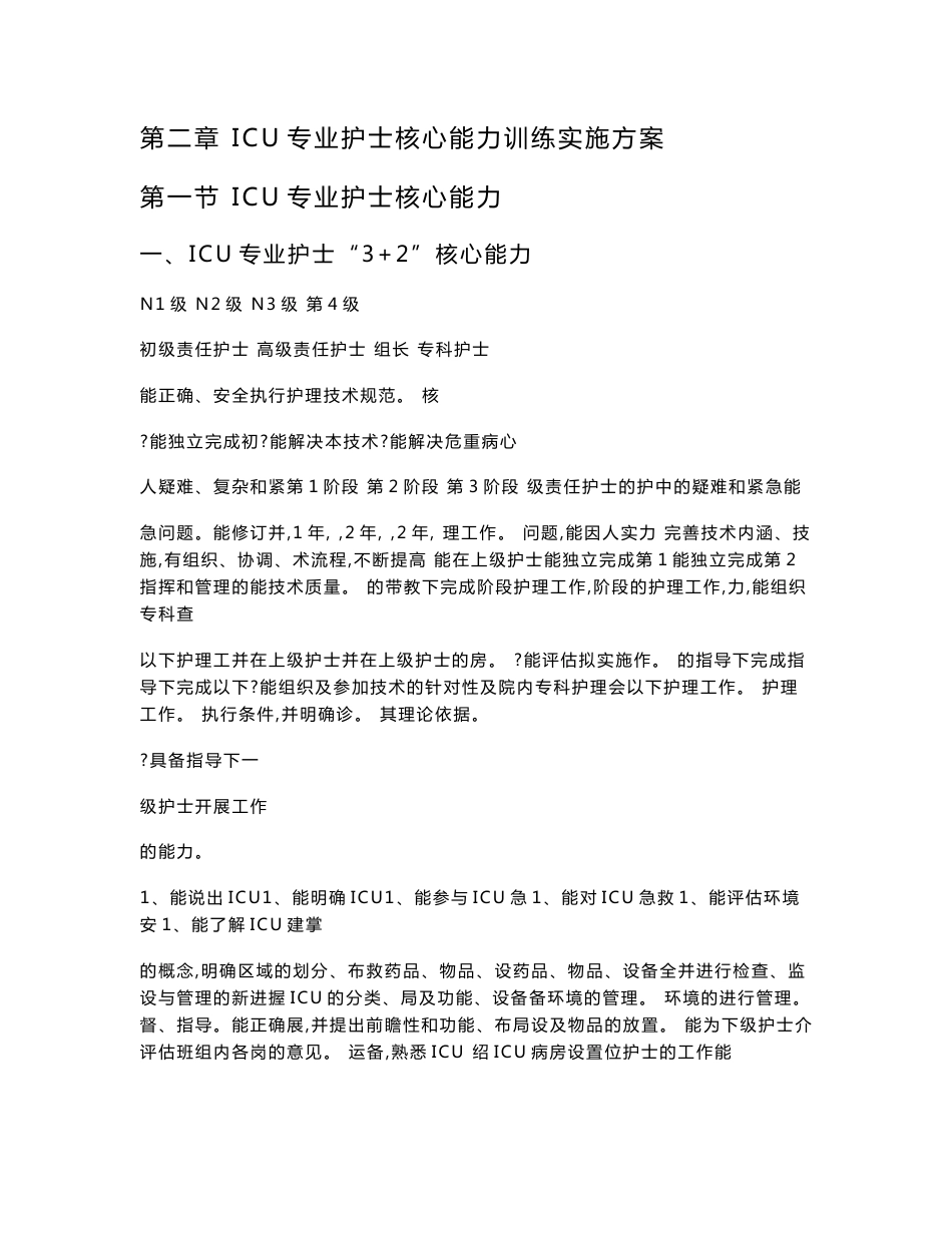 icu专业护士核心能力训练实施方案_第1页