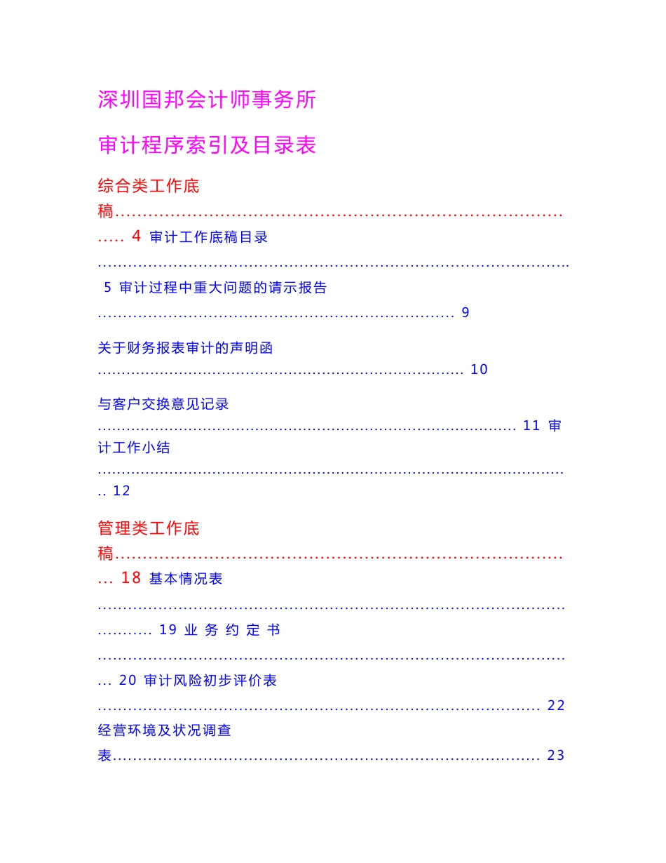 会计报表审计程序表_第1页