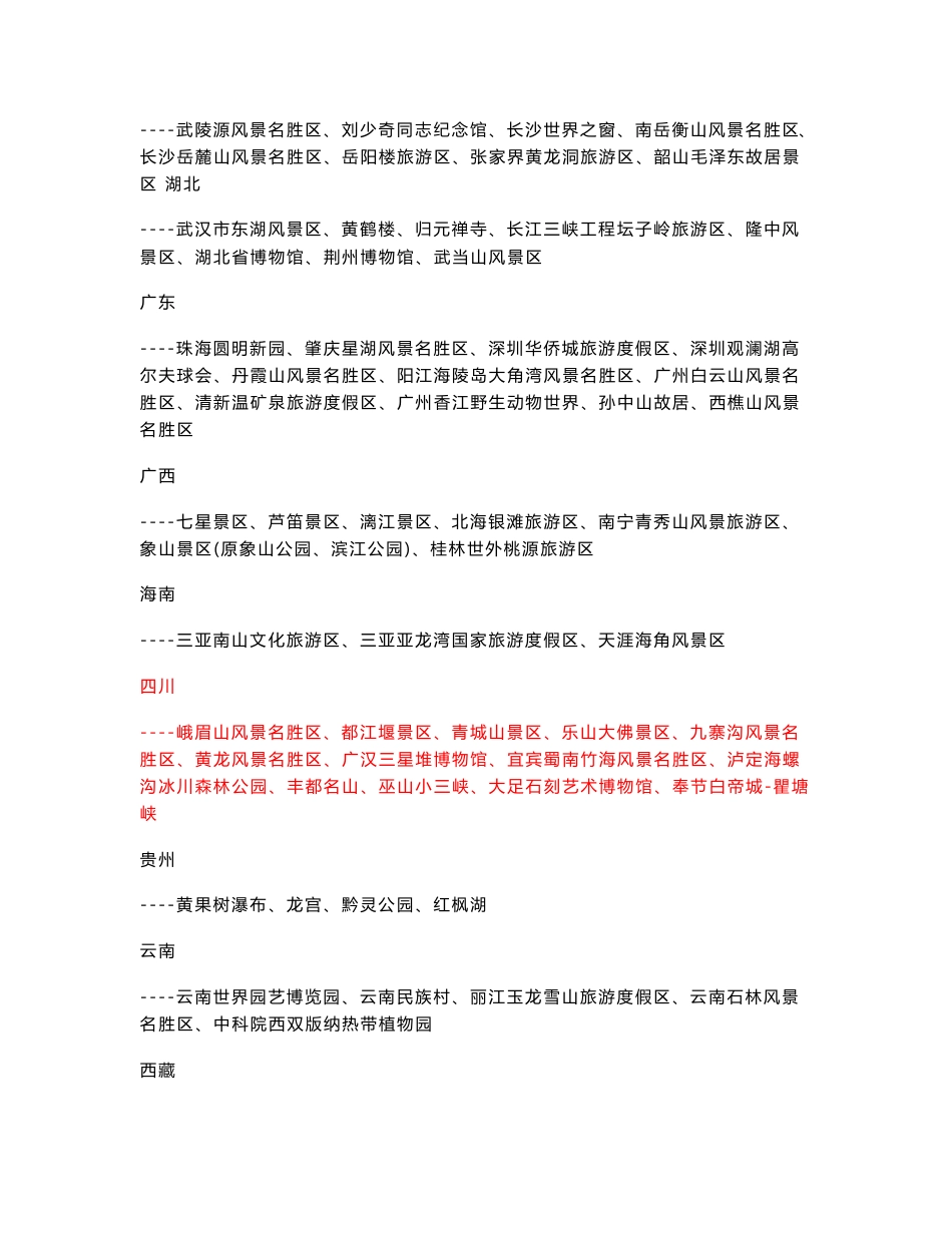 中国旅游目标地、旅游资本(4a5a景区、非物质文明遗产等)[汇集]_第3页