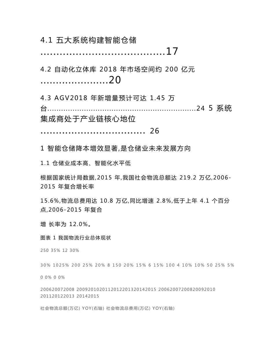 2018年智能仓储行业研究报告_第2页