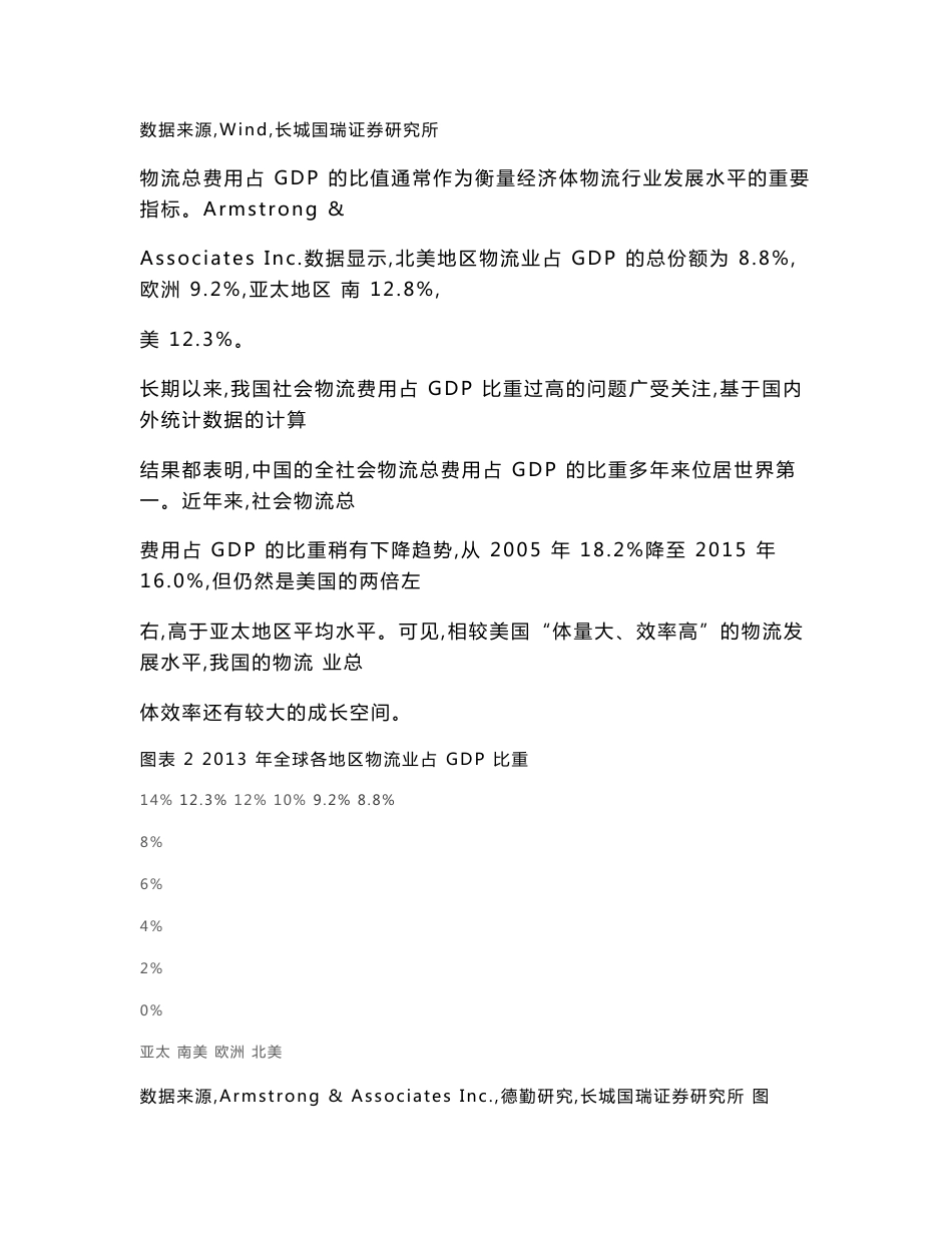 2018年智能仓储行业研究报告_第3页