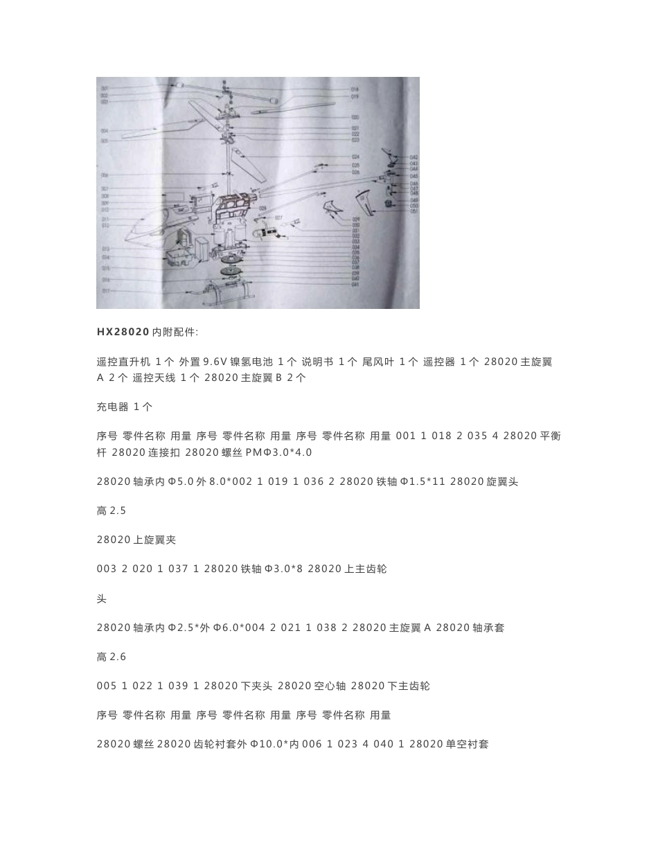 麦路客商城煌星HX28020无线遥控直升机使用说明书_第2页
