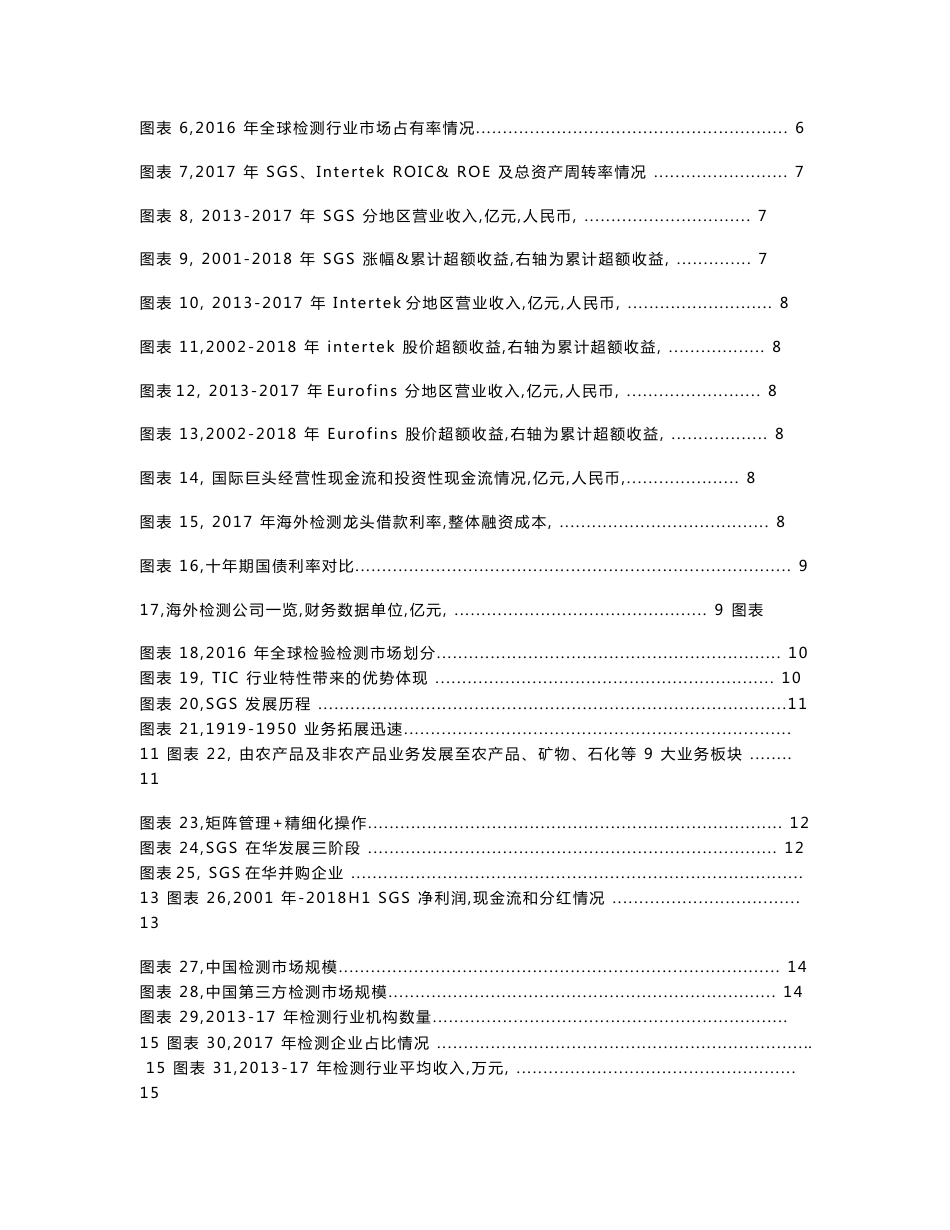 2018年检测行业分析报告_第3页