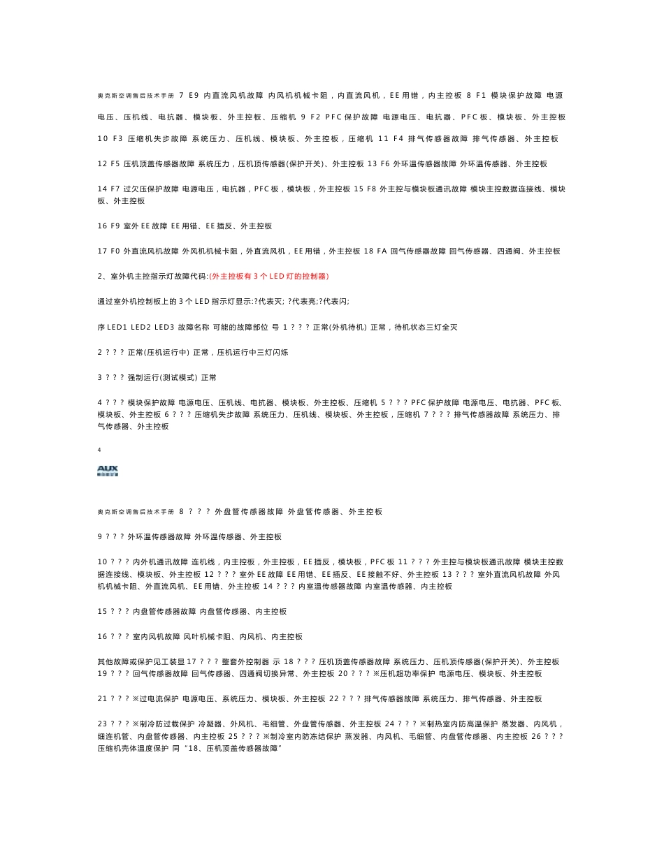 奥克斯空调技术手册_第3页