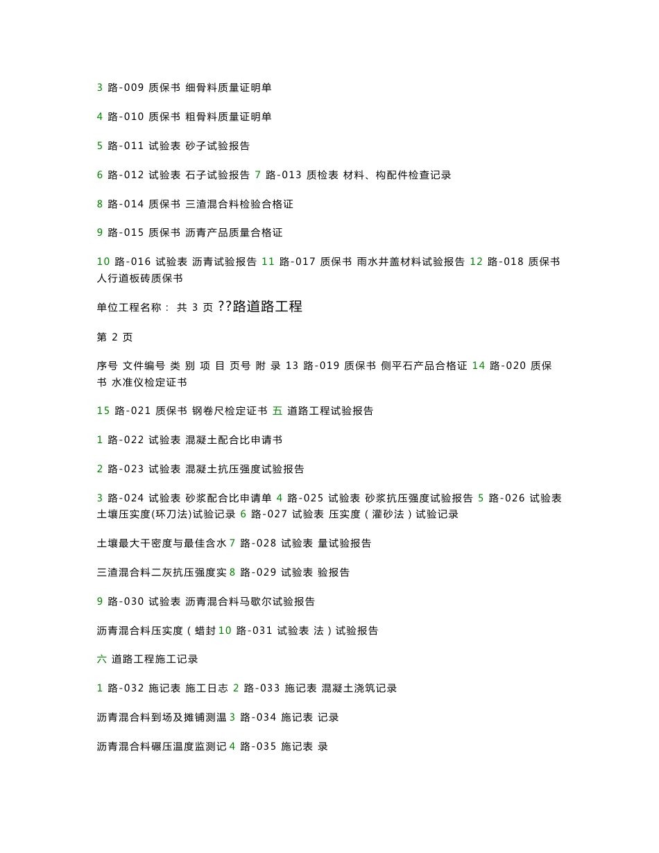 市政工程技术文件管理实训——道路工程实例_第3页