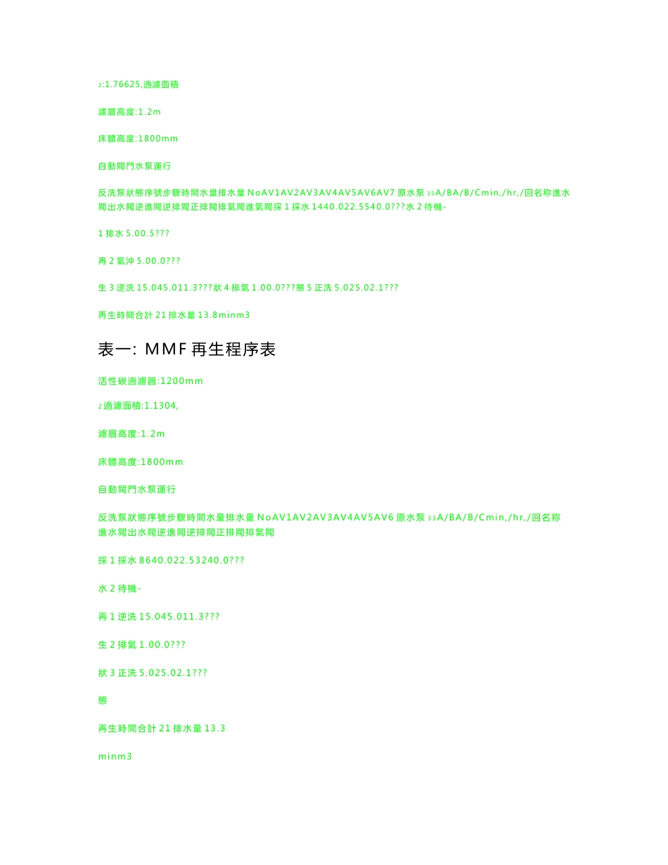 纯水系统操作说明_第3页