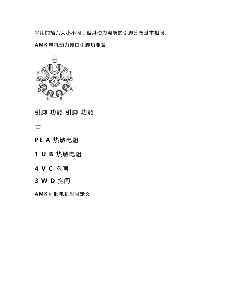 AMK伺服系统使用说明书_第3页