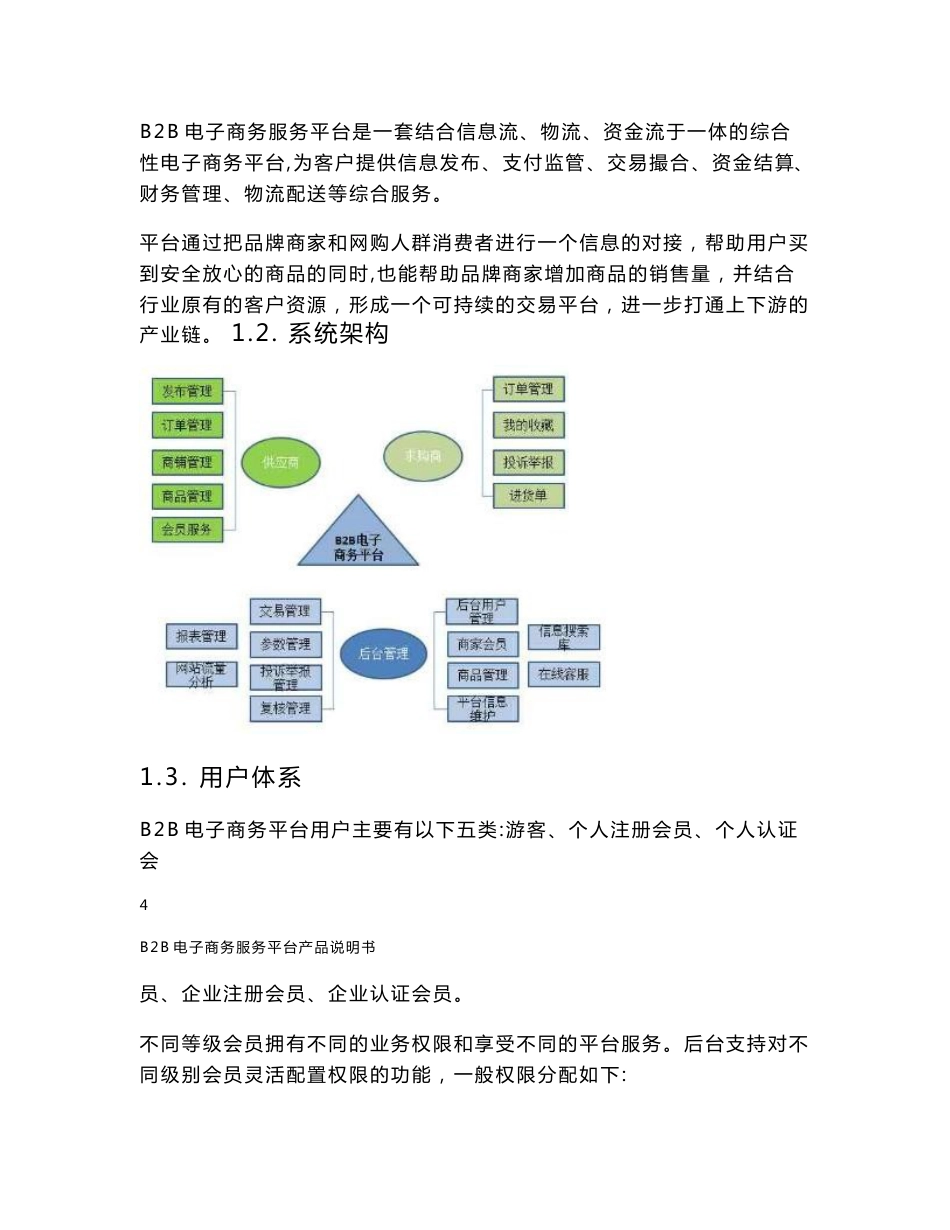 B2B电子商务服务平台产品说明书_第3页