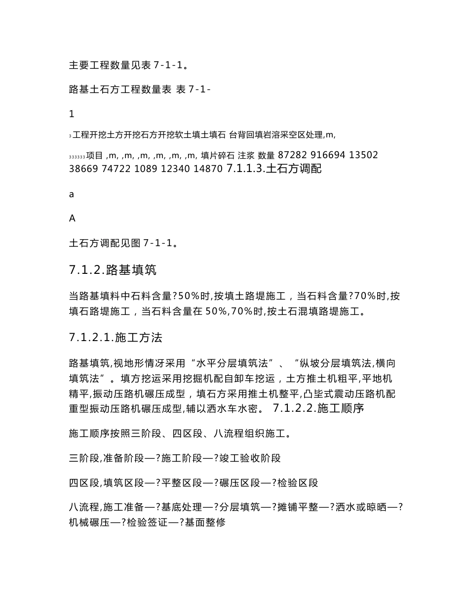 主要项目施工方案和施工方法_第2页