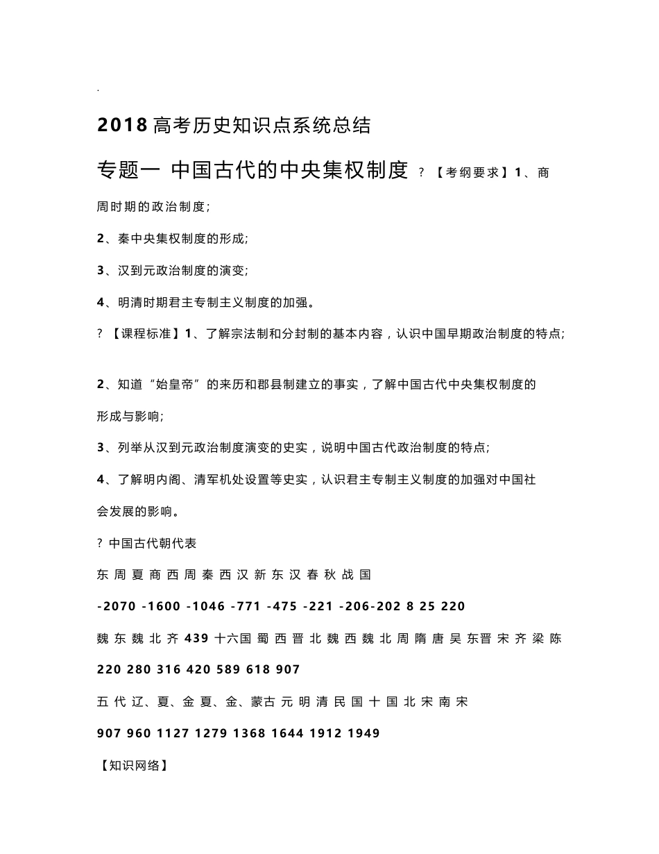 最新高考历史知识点归纳总结_第1页